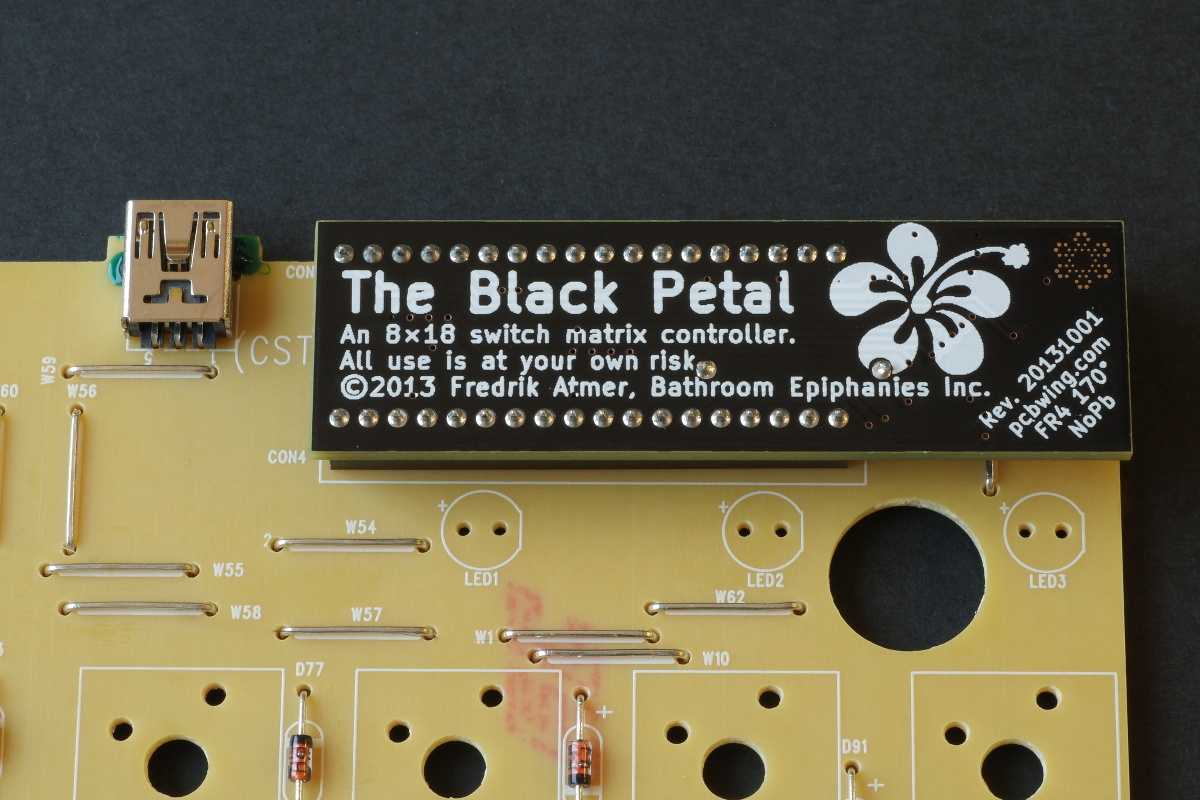 Black Petal